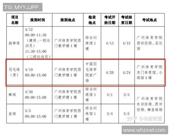 足球明星考单招揭秘：如何在体育与学业之间找到平衡之道